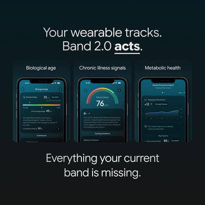 Hume Pod + Hume Band 2.0