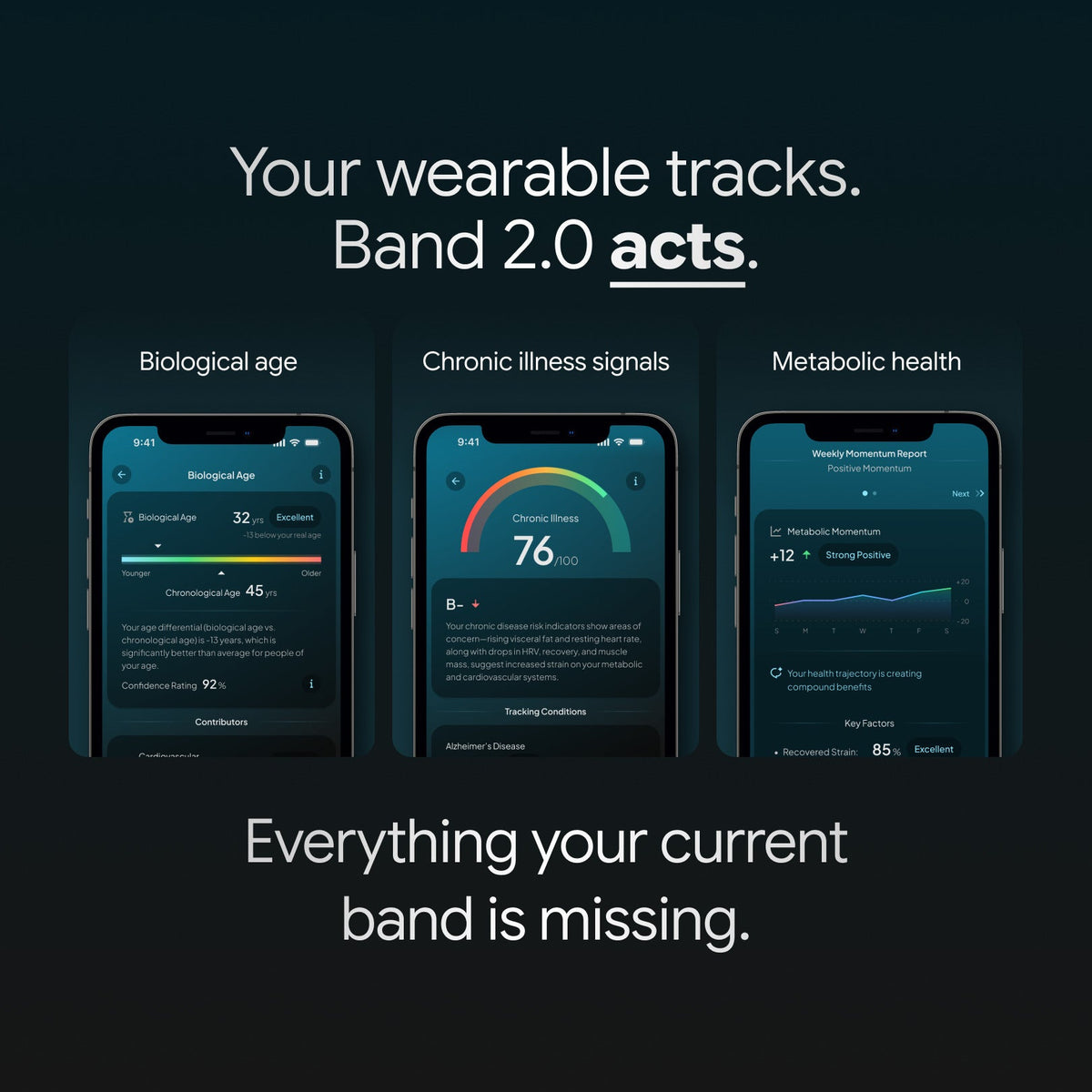 Hume Band 2.0